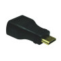 Adaptateur Mini HDMI vers HDMI femelle