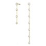 Boucles d´oreilles Femme Swarovski 5622721