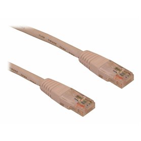 Câble Réseau Rigide UTP 6ème Catégorie Sandberg 506-94 Blanc 2 m
