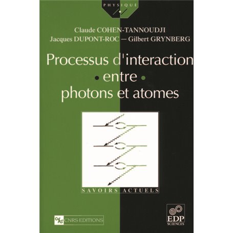 Processus d'interaction entre photons et atomes