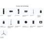 Caméra de poche Stabilisée - DJI - Pocket 2 - Creator Combo : plusieurs accessoires