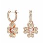 Boucles d´oreilles Swarovski 5674212