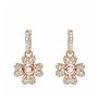 Boucles d´oreilles Swarovski 5674212