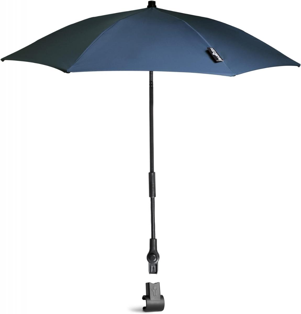 Poussettes et nacelles