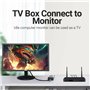 Vention AEFB0 convertisseur de signal vidéo Convertisseur vidéo actif 1920 x 1080 pixels