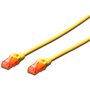 Ewent IM1023 câble de réseau Jaune 3 m Cat6 U/UTP (UTP)