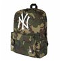 Sac à dos de Sport New Era New York Yankees Delaware