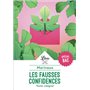 Les Fausses Confidences - Bac 2024