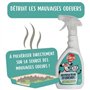 Spray anti-odeurs animaux - AIMÉ - SDESTRUCT'ODEUR pour Chat ou Rongeur - 500 ml - Parfum Muguet