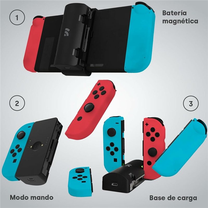 Batterie au lithium rechargeable Remotto ENERJOY 5000 mAh