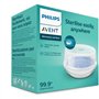 Stérilisateur micro-ondes - PHILIPS AVENT - Vapeur rapide - Bleu/Blanc - Stérilise en 2 min - Design compact