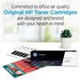 HP 125A pack de 2 toners LaserJet noirs authentiques (CB540A), 2200 pages