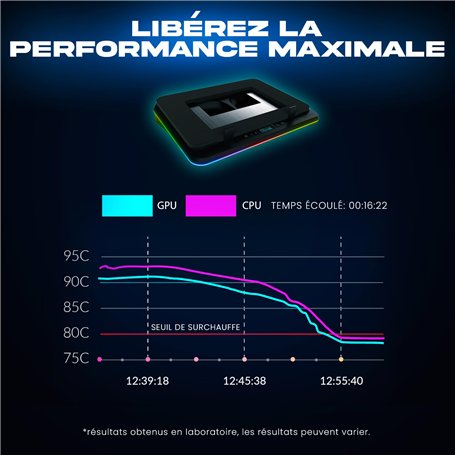 Maclean MC-581 Projector Mount 43-65cm 20kg Universal Ceiling Mount pour Projector