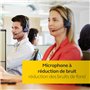 Jabra Micro-casque Filaire Mono Biz 2300 Optimisé Pour Les Communications Unifiées