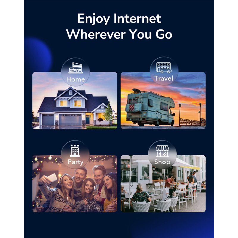 Image secondaire de Cudy Routeur AC1200 Mbps Double Bande 4G LTE, 867Mbps (5GHz) + 300Mbps (2,4GHz), 150Mbps LTE cat4 Speed, 4 Ports RJ45 10 / 100Mb