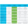 Cisco Commutateur Intelligent Business CBS220-48FP-4X | 48 Ports GE | PoE complète | Ports SFP+ 4 x 10G | Garantie matérielle li