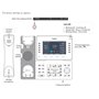 Snom D865 TéLéPhone Fixe VoIP avec ÉCran Couleur IPS 5 Inclinable, Wi-FI, Bluetooth 5.0, Audio HD, RéDuction De Bruit Avance