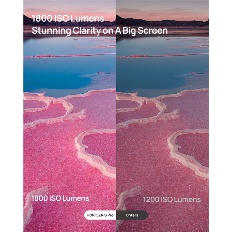 Image secondaire de XGIMI Horizon S Pro, vidéoprojecteur 4K, Dolby Vision, 1800 Lumens ISO, 110% BT.2020, Rotation à 135°, Adaptation Intelligente d