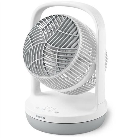 Ventilateur d'appoint - PHILIPS - CX2050/00 - 738 m3/h - Blanc