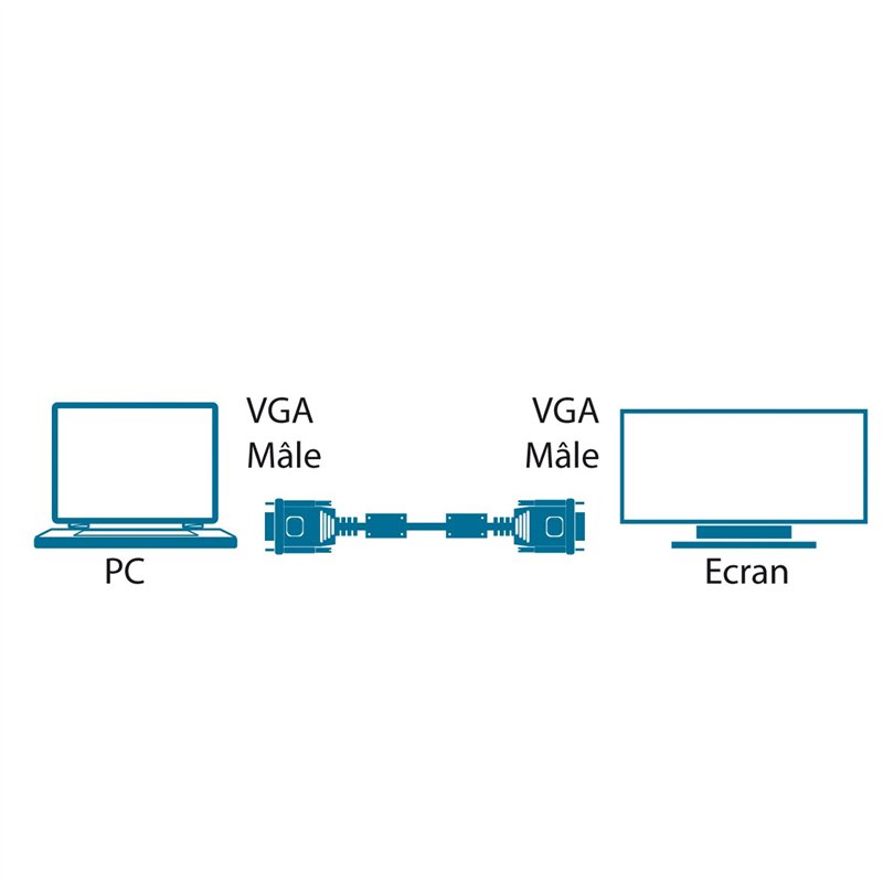 Image secondaire de MCL MC340B/15P-3M Câble S-VGA HD15 mâle / mâle surblindé 3 coax + 9 fils 3 m Noir