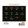 AK Interactive 3rd Gen Acrylic Black 17ml