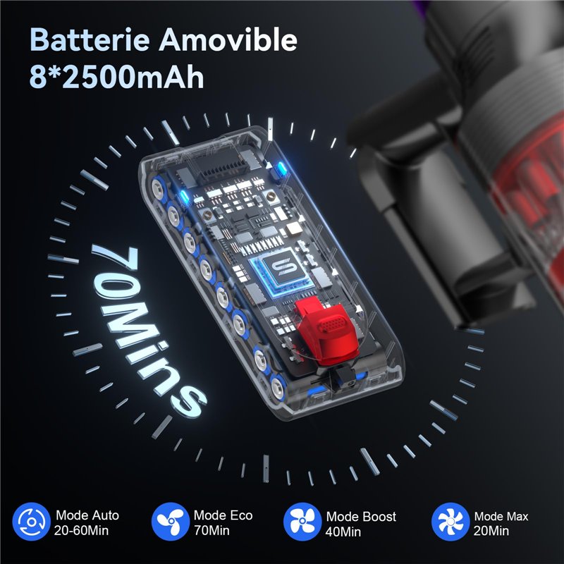 Image secondaire de VSTOKY V15 Pro Max Aspirateur Balai sans Fil, 600W/48Kpa/70Mins Aspirateur sans Fil Puissant avec Écran LED, Design à Double Bac