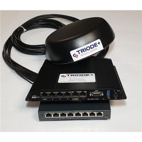 CISCO 5GSub-6 GHz Plug Interf Mod PIM C8K Only Marque