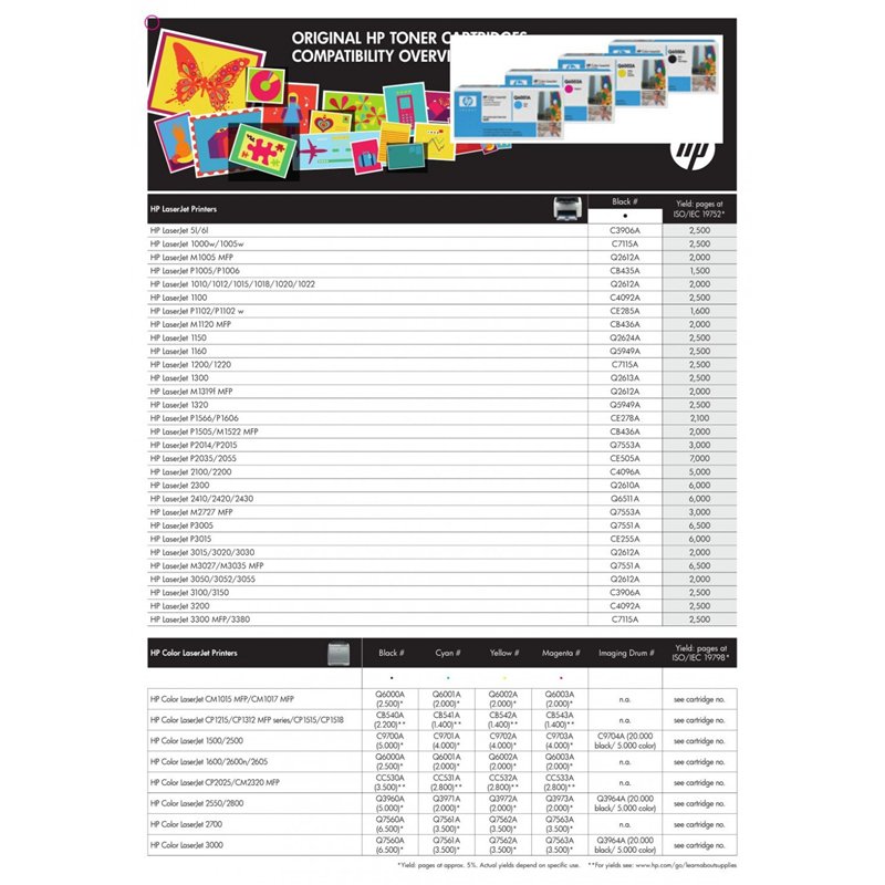 Image secondaire de HP Toner noir pour Color LaserJet 2600 N – Q6000 A