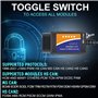 OBDResource ELMconfig Scanner avec Commutateur MS-Can/HS-Can, Adaptateur OBD2 USB - Outil de Diagnostic OBDII Professionnel