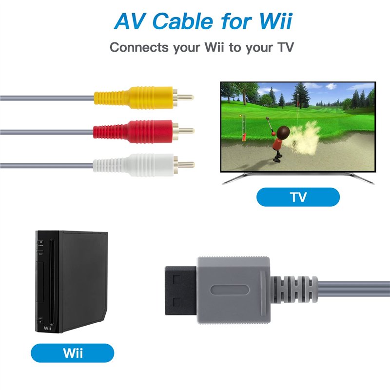 Image secondaire de Mcbazel Câble AV Premium pour Console Wii & Wii U 1,8m Câble Audio Vidéo Stéréo Compatible avec les Systèmes Wii/Wii U/NS Câble 