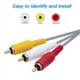 Mcbazel Câble AV Premium pour Console Wii & Wii U 1,8m Câble Audio Vidéo Stéréo Compatible avec les Systèmes Wii/Wii U/NS Câble