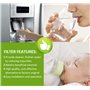 ilauke 2 X Remplacement de Filtre à Eau de Réfrigérateur,Filtre à Eau pour Réfrigérateur avec 4 Pcs Accessoires De Filtre à Eau