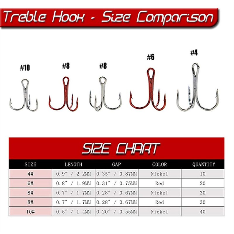 Image secondaire de Hamecon Peche Triples de 130Pcs, hameçons barbelés en Acier à Haute teneur en Carbone Taille: 4#, 6#, 8#, 10#