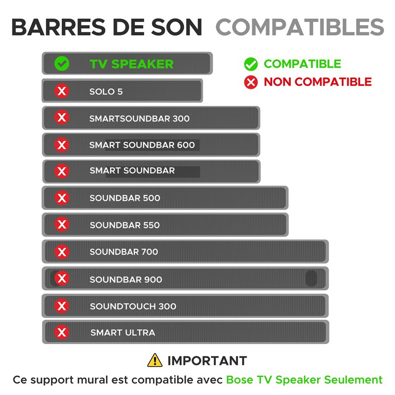 Image secondaire de Kit Complet pour TV Speaker Mural Compatible avec Les Bose TV Speaker, Tout Le matériel de Montage est Inclus, Design réalisé au