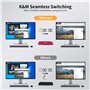 TESmart Dual Monitor Commutateur KVM 2x2 HDMI + Display Port KVM Switcher 4K @ 60Hz 4: 4: 4 Ultra HD 2 PC 2 Monitor Switch avec