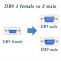 PNGKNYOCN Câble répartiteur DB9 en Y DB9 9 broches 1 ale femelle vers 2 mâles RS232 pour connecter divers appareils d'interface 