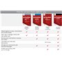 McAfee Total Protection 3 Device|2020|3|1|PC/Mac/Android|Téléchargement