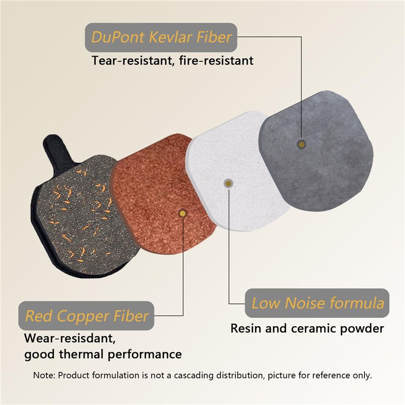 Image secondaire de SOMMET Bicyclette Plaquettes de Frein à Disque pour Hayes Sole MX2 MX3 MX4 MX5 CX5 CX Pro CX Expert CX Comp