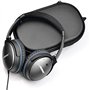 Honbobo Étui pour Bose QuietComfort Casque, Hard Case Sac de Rangement pour Bose Quietcomfort SC/Bose QC45 QC35II QC35 QC25 QC15