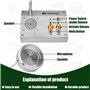 Retekess TW103 Système de Haut-parleurs de Fenêtre Système d'Interphone Bancaire, 2W Double Voie Microphone de fenêtre, pour Poi