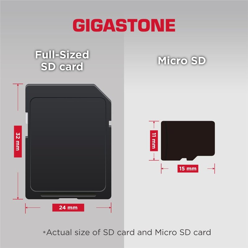 Image Gigastone 8 Go SDHC Carte Mémoire