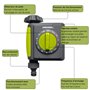 Jardibric - Programmateur d'Arrosage pour Jardin et Terrasse, ou de Brumisation, Durée réglable de 5 Secondes à 60 Minutes, Fréq