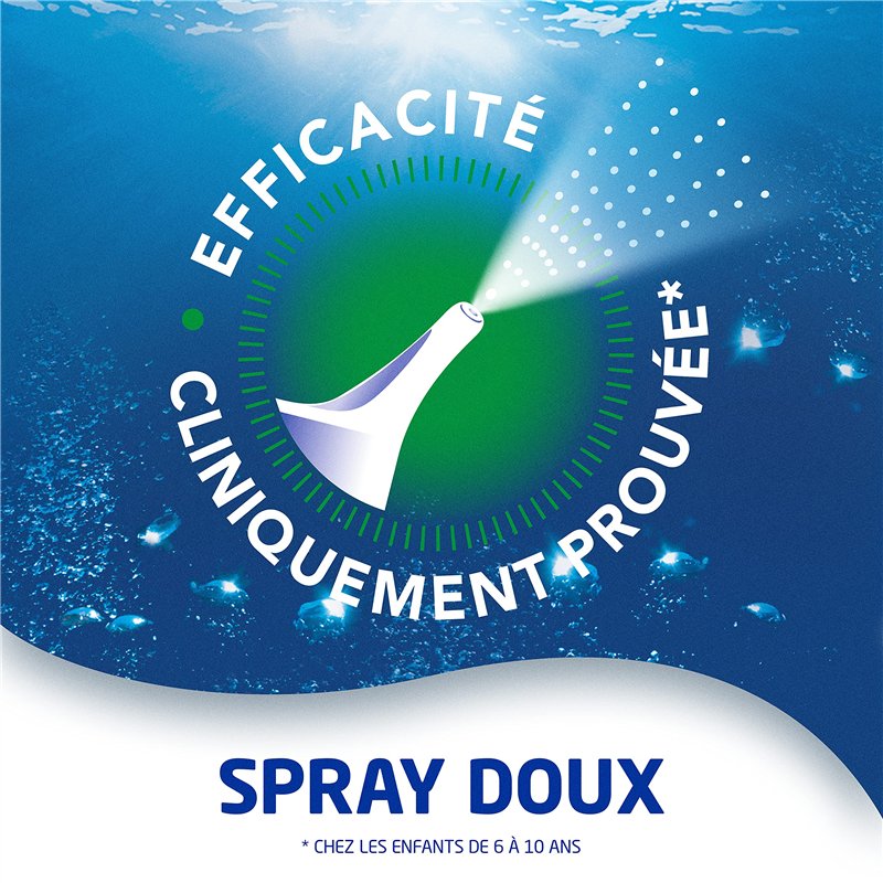 Image secondaire de Physiomer Spray Doux – Lot de x2 – Spray nasal 100% Eau de mer – Hygiène du nez – Dispositif médical – Spray 135ml – Utilisation