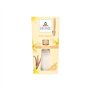 RAINETT Home - Parfum d'Ambiance - Détente & Equilibre - Aux Huiles Essentielles - Parfum Longue Durée (6 à 8 Semaines) - Senteu