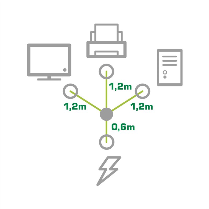 Image secondaire de InLine Câble d'alimentation Y avec 1 fiche mâle Type F et 3 fiches Femelles Type C14 Noir