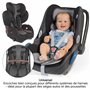 Également Coussin Siege Auto et Cosy Respirant