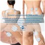 axion 8 électrodes compatibles avec électrostimulateurs CEFAR COMPEX WIRE | électrostimulation TENS et EMS