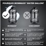 IronMaxx Water Gallon - Grau 2200ml | BPA et DEHP gratuits | Bouteille étanche avec échelle de mesure | Plusieurs couleurs dispo