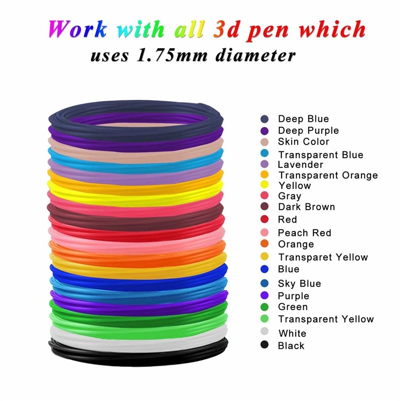 Image secondaire de PLA de filament de stylo d'impression 3D, 20 couleurs, 10M chacun - filament de PLA 3D 1.75mm, pour PACKGOUT, MYNT3D, DeWang