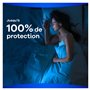 Always Maxi Serviettes Hygiéniques, ProFresh Night, 12 Serviettes Sans Ailettes, Flux Très Abondants Nuit, Cœur Ultra Absorbant 